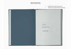 Kartotek Guided Travel Journal -TwentyTwentyOne Shop twentytwentyone Kartotek Copenhagen Guided Travel Journal 15