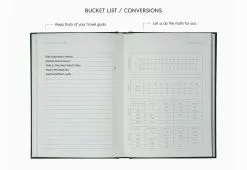 Kartotek Guided Travel Journal -TwentyTwentyOne Shop twentytwentyone Kartotek Copenhagen Guided Travel Journal 16
